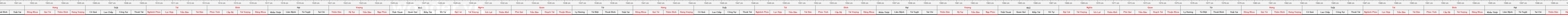 thước lỗ ban