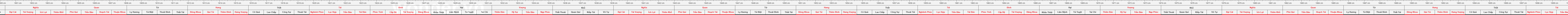 thước lỗ ban