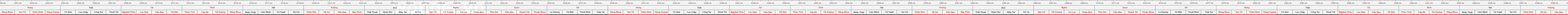 thước lỗ ban