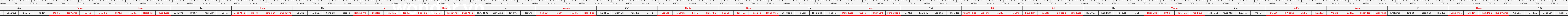 thước lỗ ban