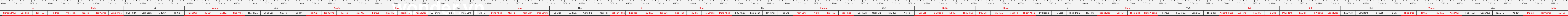 thước lỗ ban